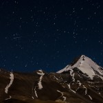 Himalayan Photography Tours